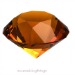 topaz birthstone